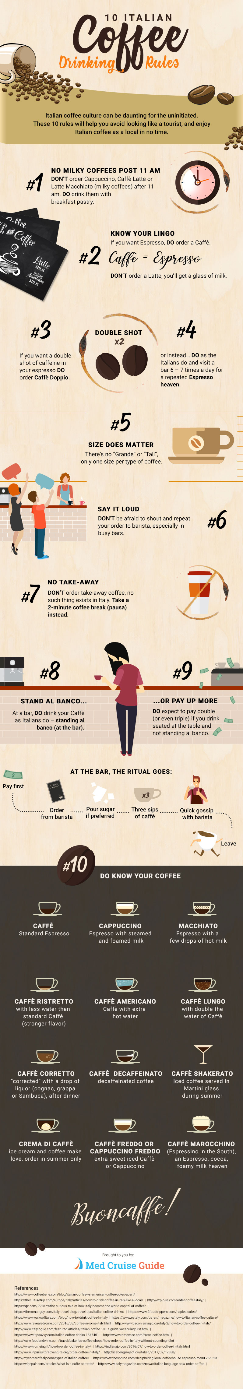 Infographic-10-Italian-Coffee-Drinking-Rules (1)